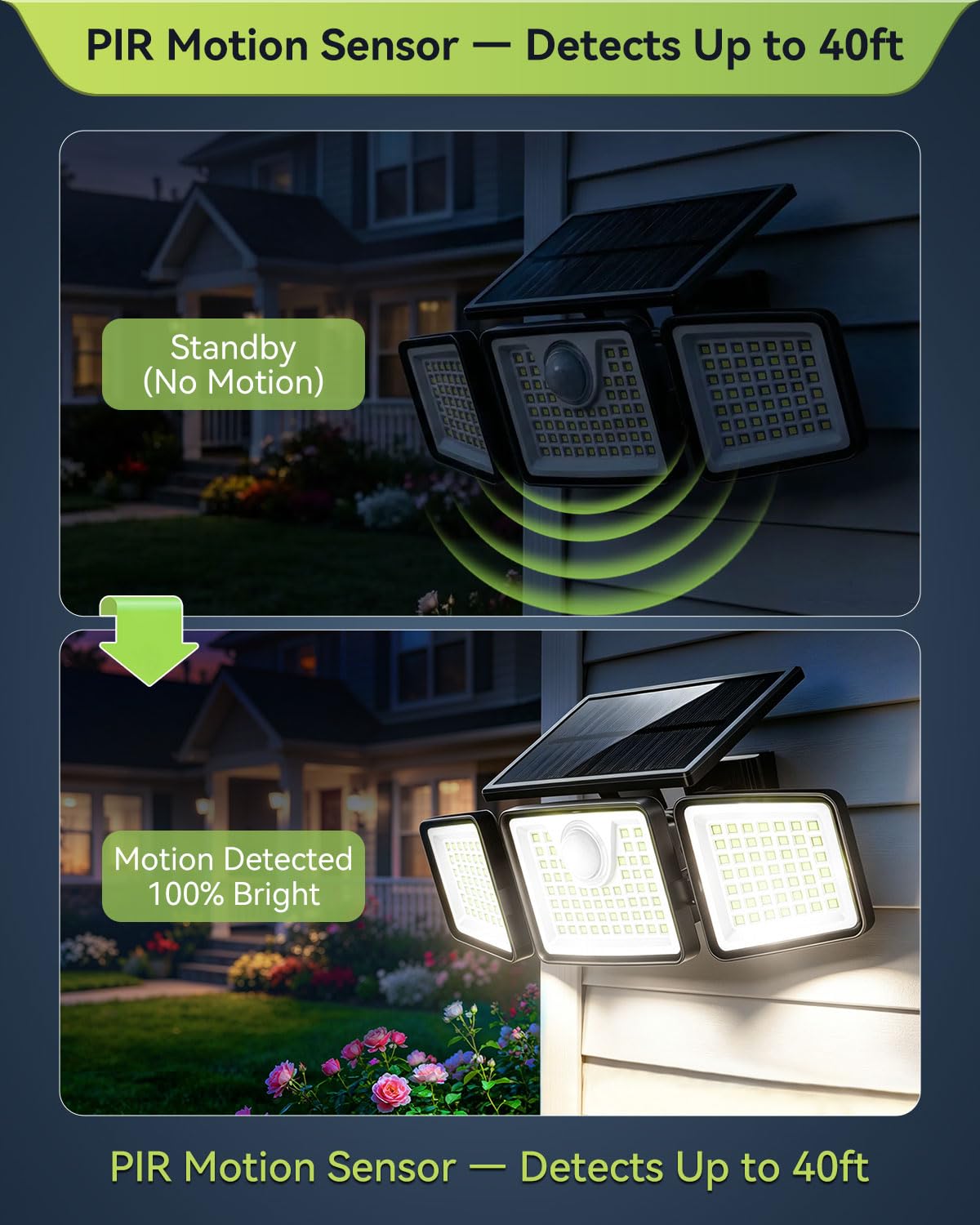 daphino 2500LM Solar Lights, Motion Sensor Outdoor Lights, 3-Head, 2 Pack