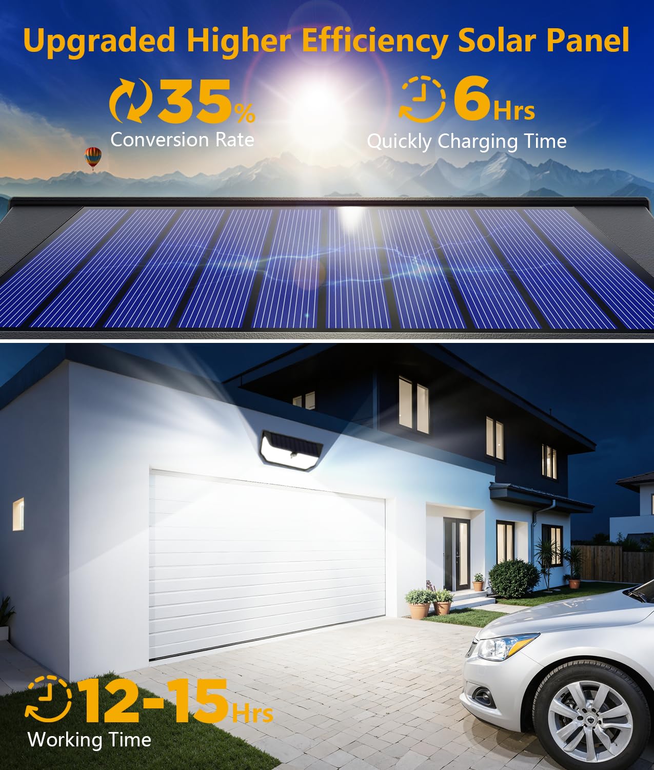 TuyLuxe Solar Motion Sensor Lights Outdoor, 4500LM & 300° Wide Flood Lights