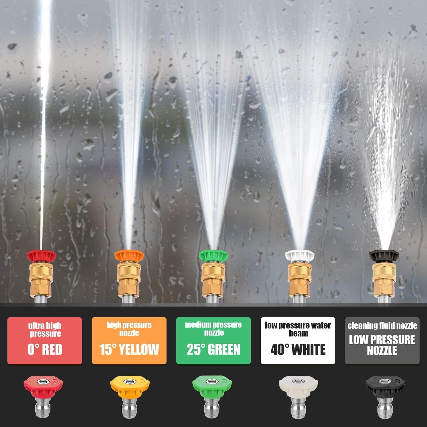 4200 PSI Gas Pressure Washer, 4.0 Max GPM 212CC 7HP Commercial Gas Power Washer, Spray Gun and Wand, 5 Nozzle Set, for Cars/Fences/Driveways/Homes/Patios/Furniture