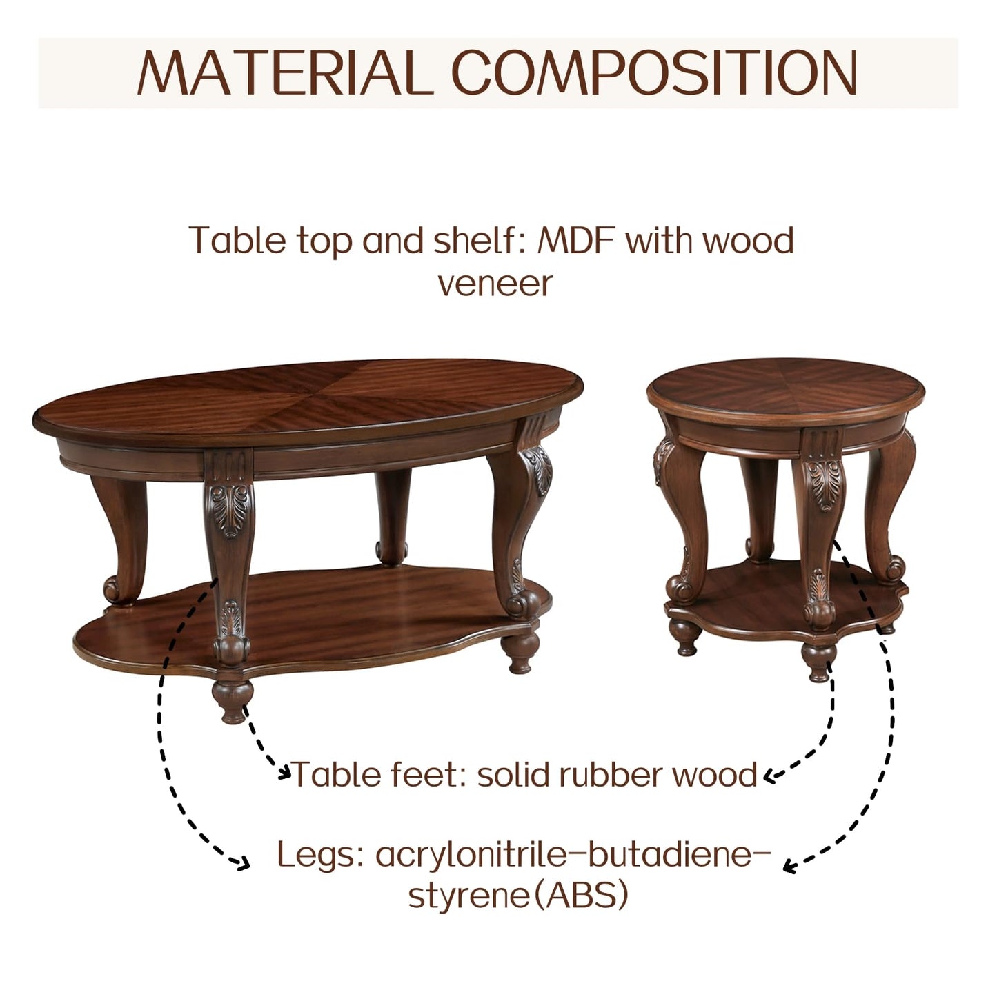 LKTART Wood Coffee Table Set with Storage Shelf Oval Coffee Tables and Round Side Table for Living Room Farmhouse, Antique Elegant Carved Legs, Easy Assembly, Cherry