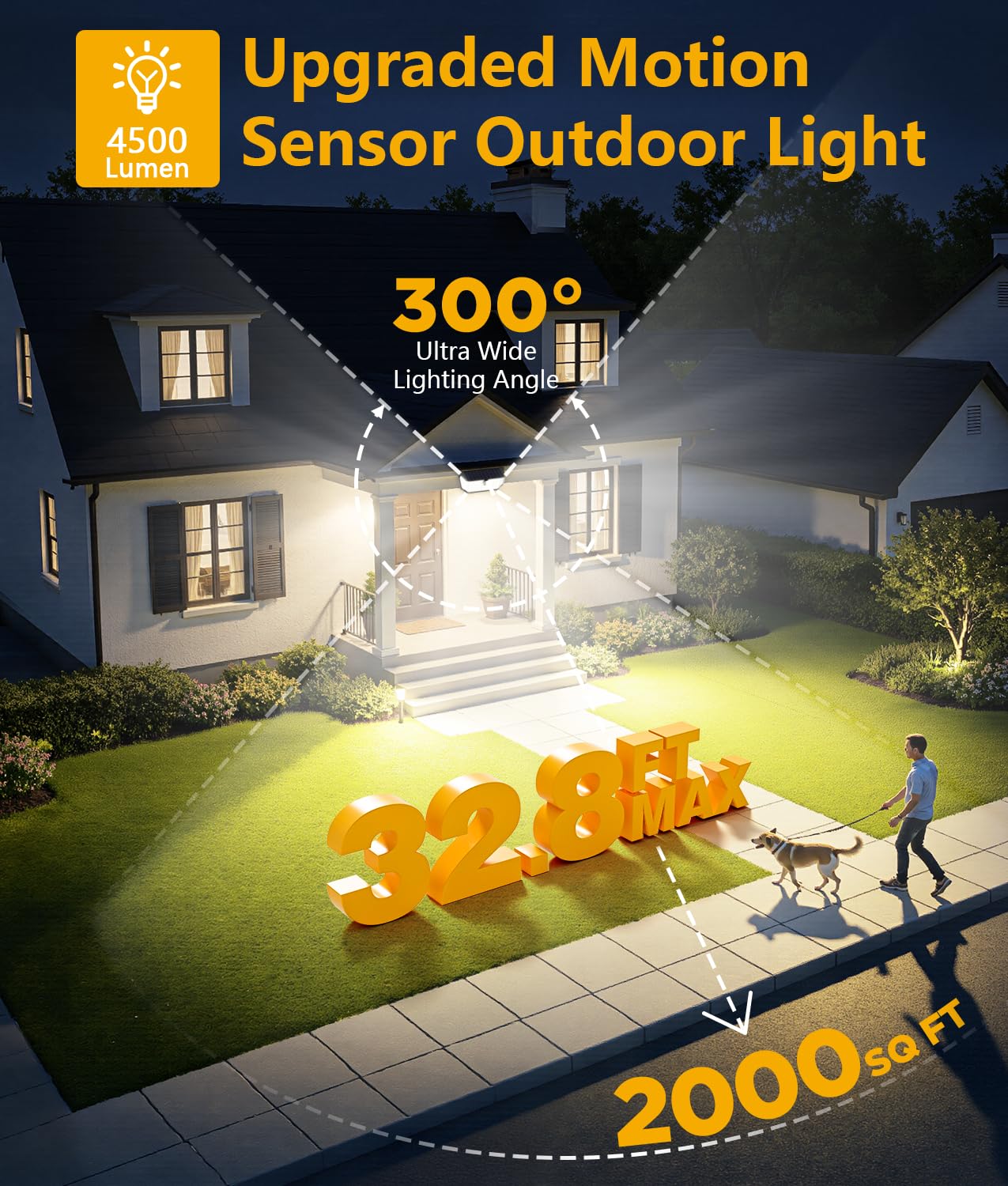 TuyLuxe Solar Motion Sensor Lights Outdoor, 4500LM & 300° Wide Flood Lights