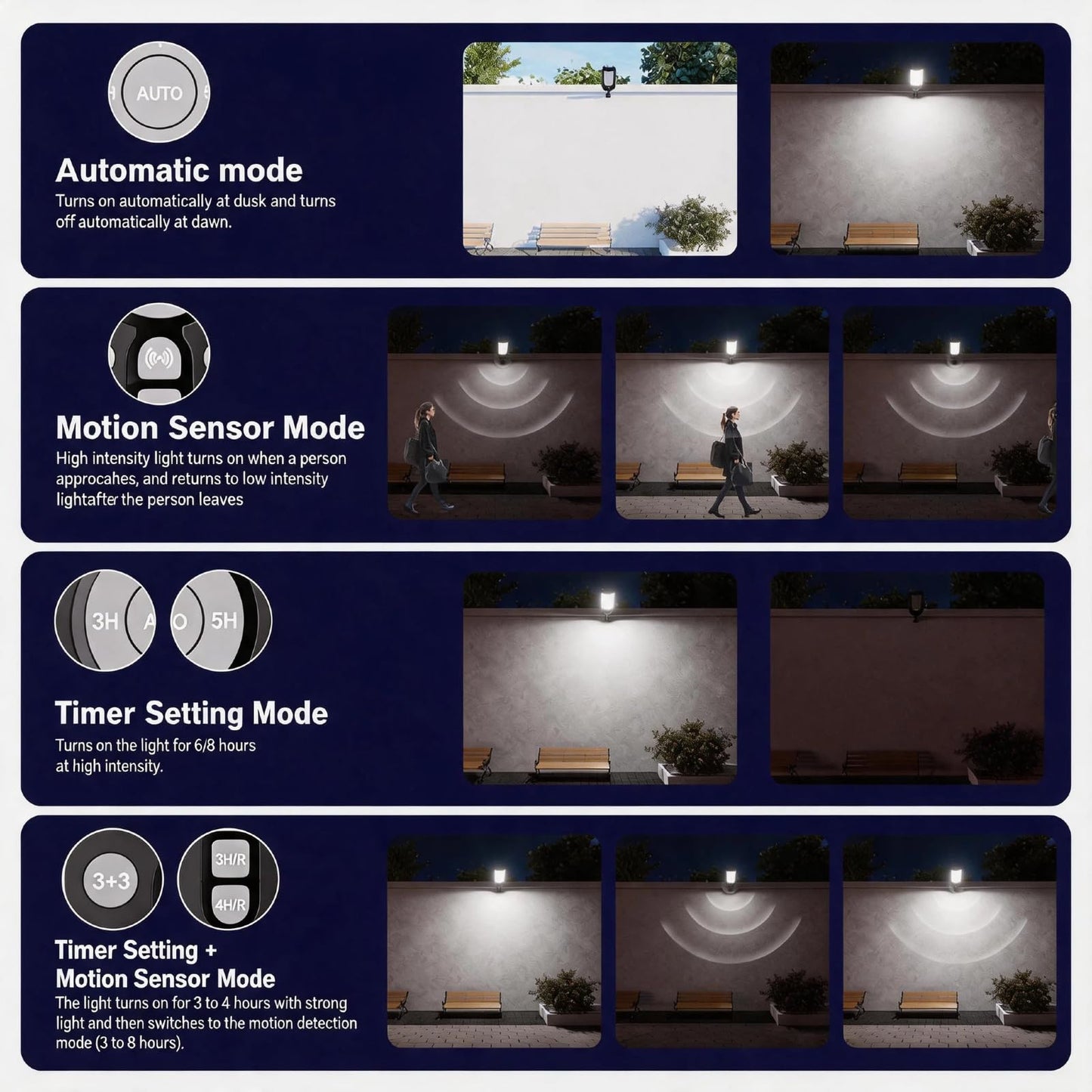 Solar Street Lights Outdoor with Remote Control, Motion Sensor Solar Lamp, 6500K Dusk to Dawn Powered Flood Light,Waterproof Security Light for Outside Garden, Yard, Parking Lot