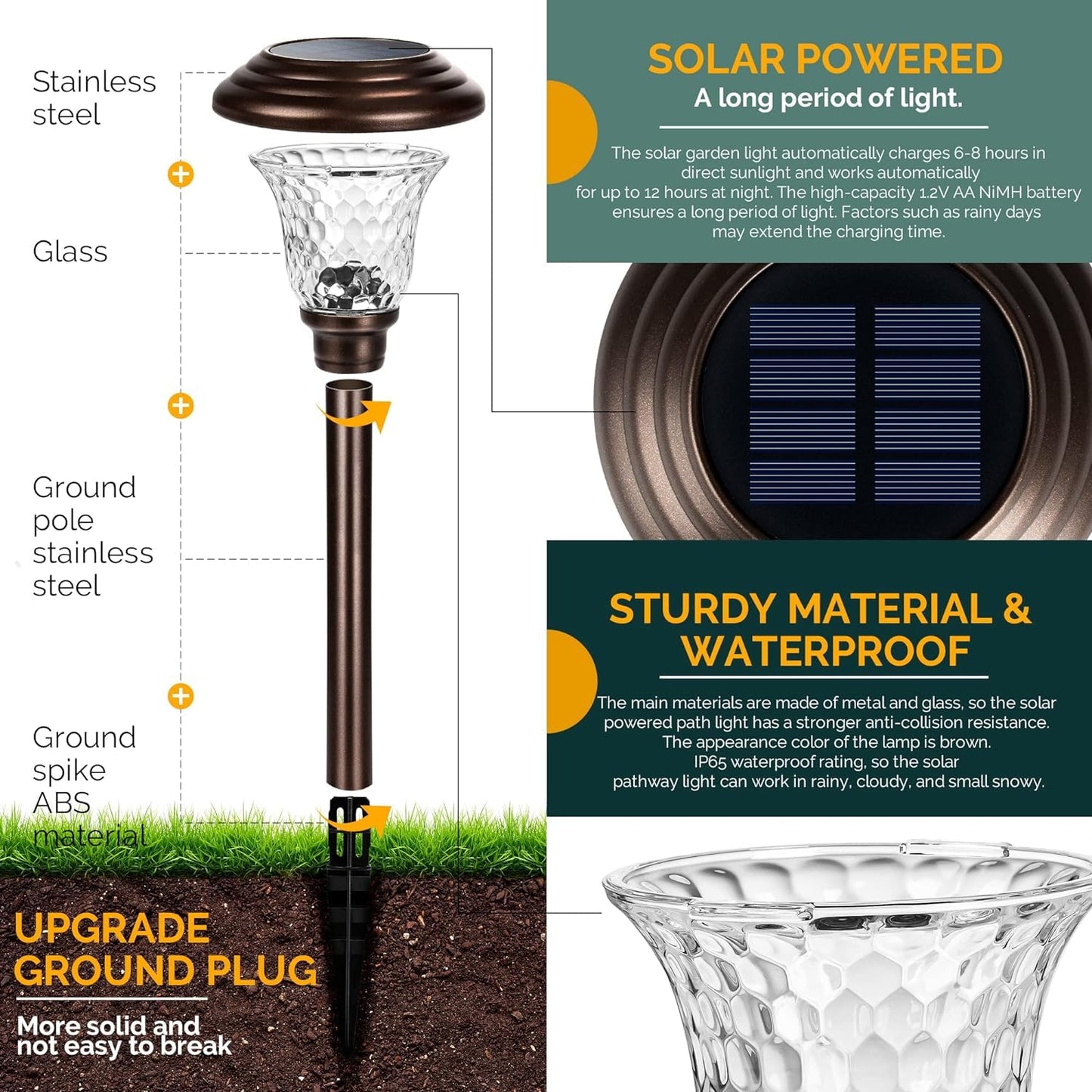 GIGALUMI Metal & Glass Solar Lights Outdoor, 8 Pack LED Garden Lights