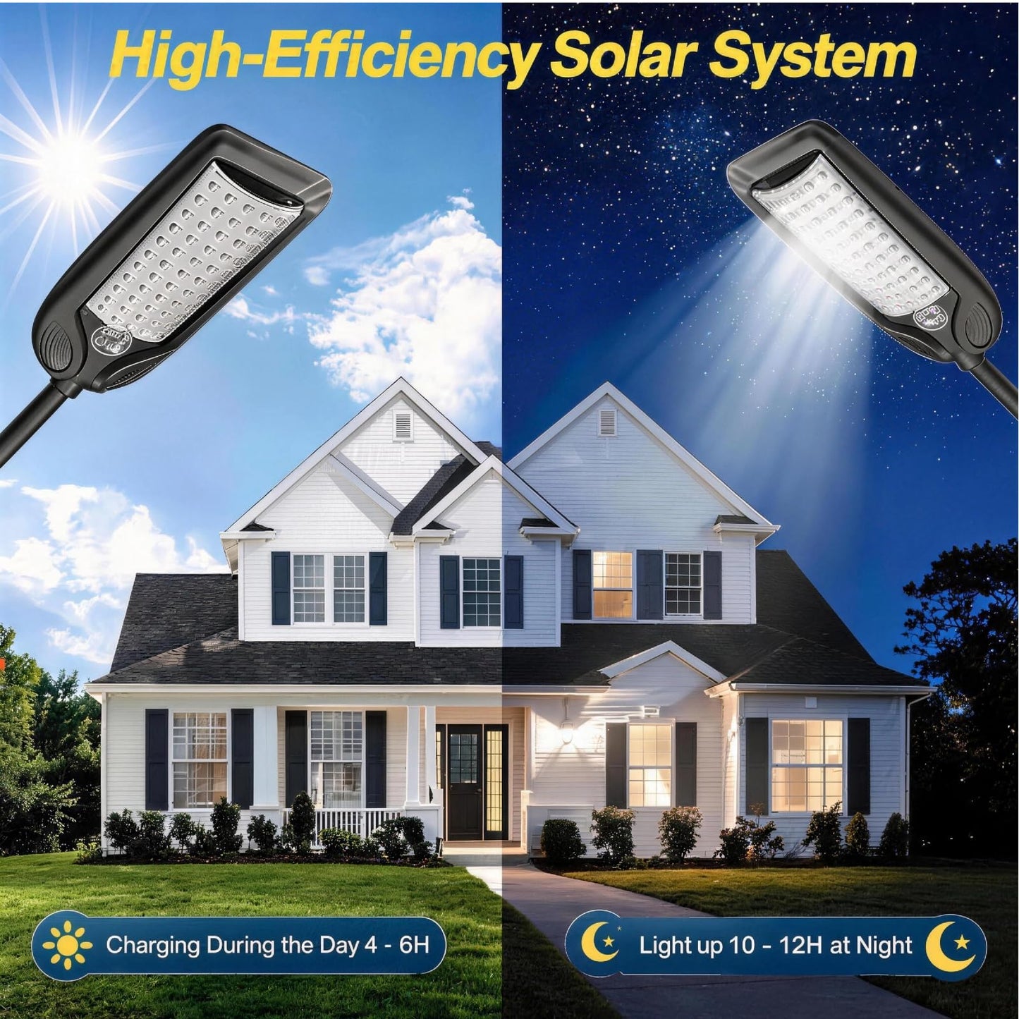 Solar Street Lights Outdoor with Remote Control, Motion Sensor Solar Lamp, 6500K Dusk to Dawn Powered Flood Light,Waterproof Security Light for Outside Garden, Yard, Parking Lot