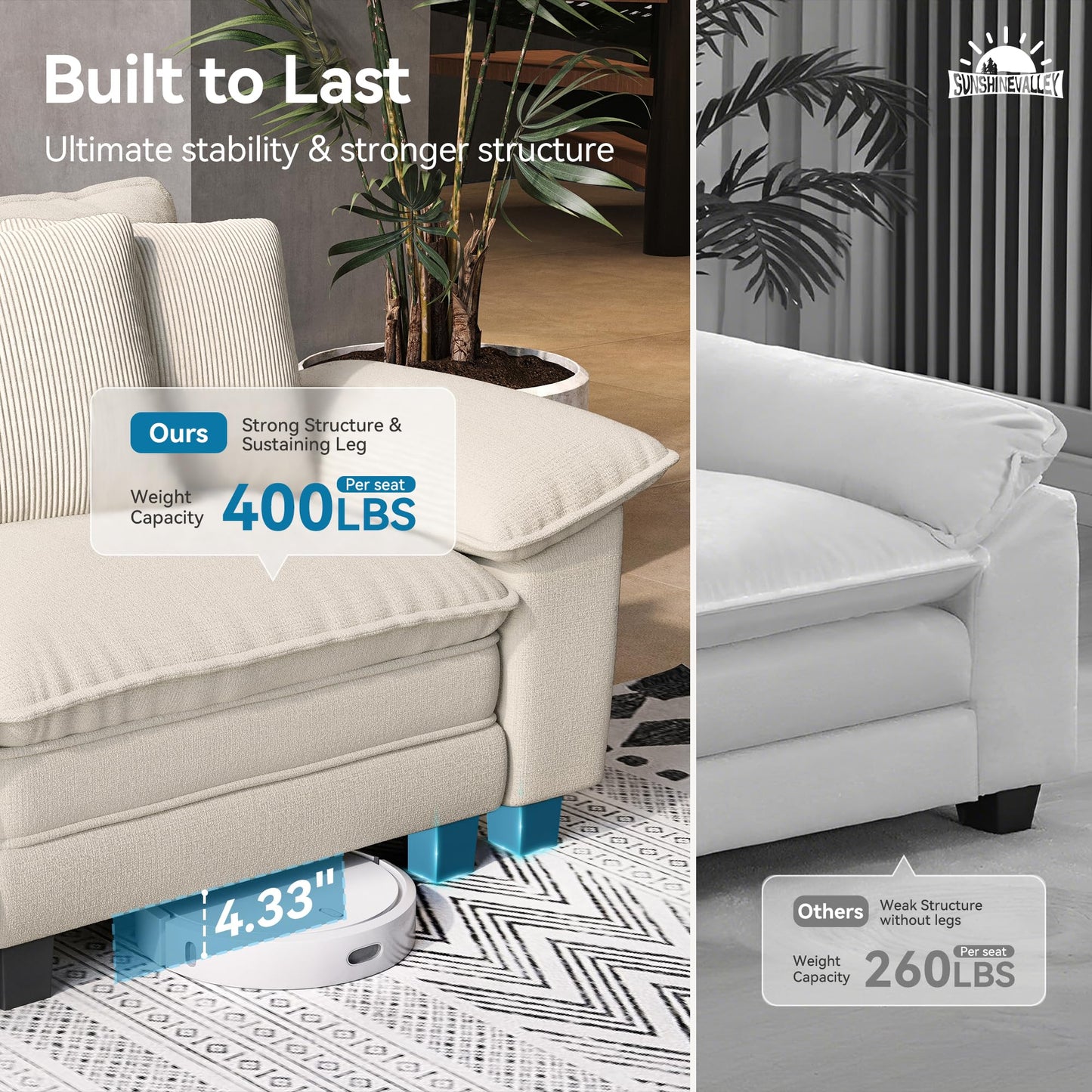 SUNSHINE VALLEY 3 Piece Living Room Sofa Furniture Set, Chenille Modular 2 Loveseat and 3-Seat Couch with Wider Armrest and Pillow, 7-Seat Modern Sectional Cloud Deep Seat for Apartment, Beige