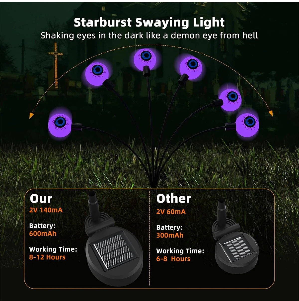 Ghostly Glow Solar Lights -SHS246